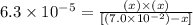 6.3\times 10^{-5}=\frac{(x)\times (x)}{[(7.0\times 10^{-2})-x]}