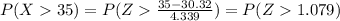 P(X35) = P(Z \frac{35-30.32}{4.339}) = P(Z1.079)
