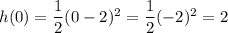h(0)=\dfrac{1}{2}(0-2)^2=\dfrac{1}{2}(-2)^2=2