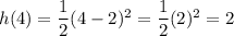 h(4)=\dfrac{1}{2}(4-2)^2=\dfrac{1}{2}(2)^2=2