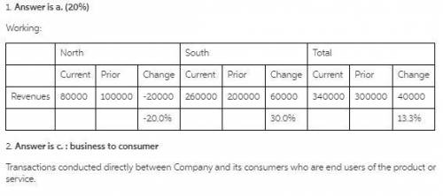Waller company does business in two regional segments: north and south. the following annual revenue