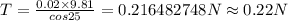 T=\frac {0.02\times 9.81}{cos 25}=0.216482748 N\approx 0.22 N