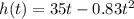 h(t)=35t-0.83t^2