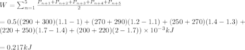 W= \sum_{n=1}^{5} \frac{P_{n+1}+P_{n+2}+P_{n+3}+P_{n+4}+P_{n+5}}{2}\\\\=0.5((290+300)(1.1-1)+(270+290)(1.2-1.1)+(250+270)(1.4-1.3)+(220+250)(1.7-1.4)+(200+220)(2-1.7))\times 10^-^3kJ\\\\=0.217kJ