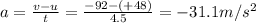 a=\frac{v-u}{t}=\frac{-92-(+48)}{4.5}=-31.1 m/s^2