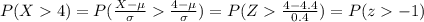 P(X4)=P(\frac{X-\mu}{\sigma}\frac{4-\mu}{\sigma})=P(Z\frac{4-4.4}{0.4})=P(z-1)
