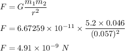 F=G\dfrac{m_1m_2}{r^2}\\\\F=6.67259\times 10^{-11}\times \dfrac{5.2\times 0.046}{(0.057)^2}\\\\F=4.91\times 10^{-9}\ N