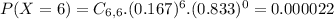 P(X = 6) = C_{6,6}.(0.167)^{6}.(0.833)^{0} = 0.000022