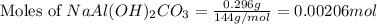\text{Moles of }NaAl(OH)_2CO_3=\frac{0.296g}{144g/mol}=0.00206mol