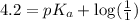 4.2=pK_a+\log (\frac{1}{1})