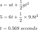 s=ut+\dfrac{1}{2}gt^2\\\\5=6t+\dfrac{1}{2}\times 9.8t^2\\\\t=0.569\ seconds