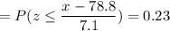 =P( z \leq \displaystyle\frac{x - 78.8}{7.1})=0.23