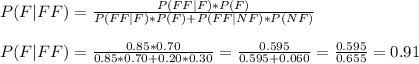 P(F|FF)=\frac{P(FF | F)*P(F)}{P(FF | F)*P(F)+P(FF|NF)*P(NF)}\\\\P(F|FF)=\frac{0.85*0.70}{0.85*0.70+0.20*0.30}=\frac{0.595}{0.595+0.060}=\frac{0.595}{0.655}= 0.91
