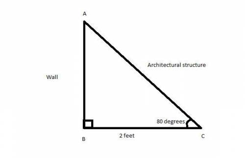 A temporary support for an architectural feature is positioned 2 feet away from the wall and forms a