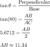 \tan \theta = \dfrac{\text{Perpendicular}}{\text{Base}}\\\\\tan(80) = \dfrac{AB}{AC}\\\\5.6712=\dfrac{AB}{2}\\\\AB \approx 11.34