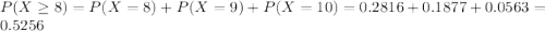 P(X \geq 8) = P(X = 8) + P(X = 9) + P(X = 10) = 0.2816 + 0.1877 + 0.0563 = 0.5256