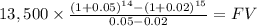 13,500 \times \frac{(1+0.05)^{14}-(1+0.02)^{15}}{0.05 - 0.02}  = FV