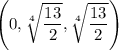 \left(0,\sqrt[4]{\dfrac{13}2},\sqrt[4]{\dfrac{13}2}\right)