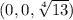 (0,0,\sqrt[4]{13})