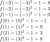 f(-3)=(-3)^2-1=8 \\ f(-2)=(-2)^2-1=3 \\ f(-1)=(-1)^2-1=0 \\ f(0)=(0)^2-1= -1 \\  f(1)=(1)^2-1=0 \\ f(2)=(2)^2-1=3 \\ f(3)=(3)^2-1=8