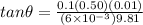 tan\theta = \frac{0.1(0.50)(0.01)}{(6 \times 10^{-3})9.81}