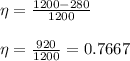 \eta=\frac{1200-280}{1200}\\\\\eta=\frac{920}{1200}=0.7667