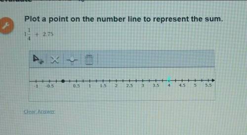 Help please! plot the point on the number line
