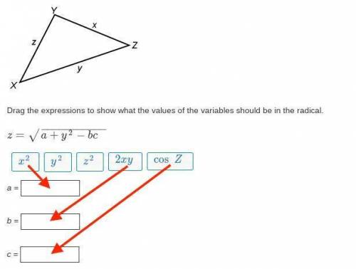 Use the Law of Cosines to write an expression equivalent to z.