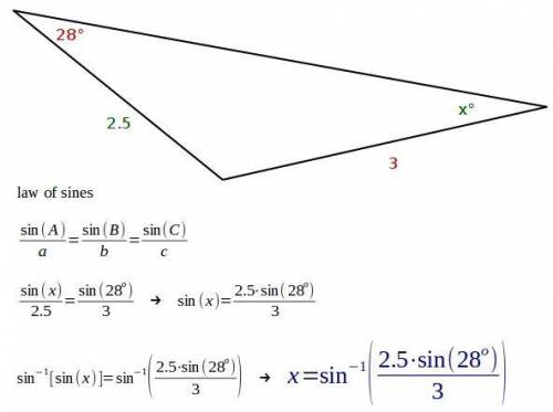 Use the Law of Sines to write an expression that represents the angle measure x.