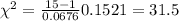 \chi^2 =\frac{15-1}{0.0676} 0.1521 =31.5