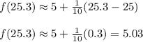 f(25.3)\approx 5+\frac{1}{10}(25.3-25)\\\\f(25.3)\approx 5+\frac{1}{10}(0.3)=5.03