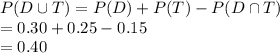 P(D\cup T)=P(D)+P(T)-P(D\cap T)\\=0.30+0.25-0.15\\=0.40
