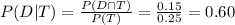 P(D|T)=\frac{P(D\cap T)}{P(T)}=\frac{0.15}{0.25}=0.60
