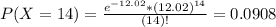 P(X = 14) = \frac{e^{-12.02}*(12.02)^{14}}{(14)!} = 0.0908