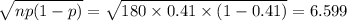 \sqrt{np(1-p)}=\sqrt{180\times0.41\times(1-0.41)}=6.599