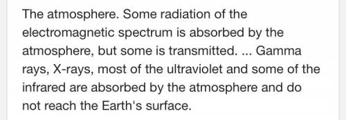 What stops some forms of electromagnetic radiation from reaching earth surface?