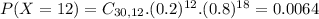 P(X = 12) = C_{30,12}.(0.2)^{12}.(0.8)^{18} = 0.0064