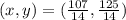 (x,y)=(\frac{107}{14},\frac{125}{14})