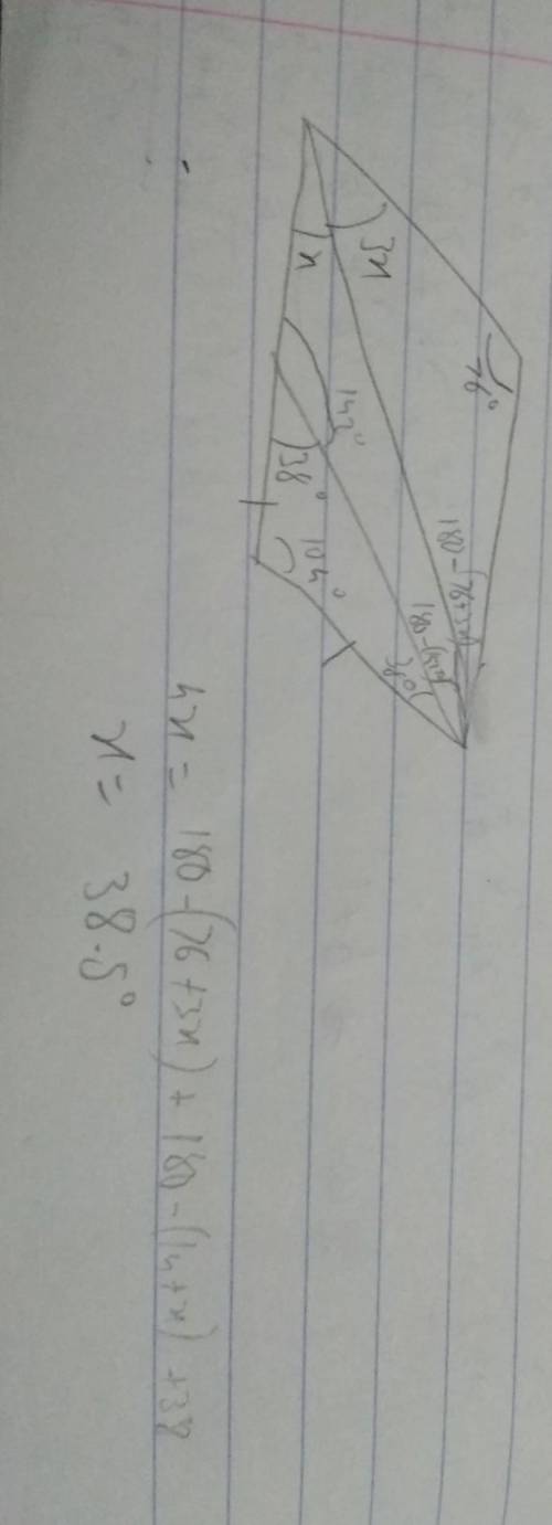 Parallelogram ABCD is shown. CD=DE Work out the size of angle x.