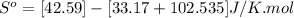 S^o = [42.59] - [33.17 + 102.535] J/K.mol