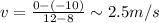 v=\frac{0-(-10)}{12-8}\sim 2.5 m/s