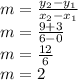 m=\frac{y_2-y_1}{x_2-x_1} \\m=\frac{9+3}{6-0}\\m=\frac{12}{6} \\m = 2