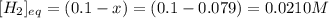 [H_2]_{eq}=(0.1-x)=(0.1-0.079)=0.0210M
