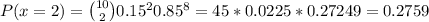 P(x=2)=\binom{10}{2}0.15^20.85^8=45*0.0225*0.27249=0.2759