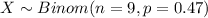 X \sim Binom(n=9, p=0.47)