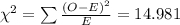 \chi^{2}=\sum \frac{(O-E)^{2}}{E}=14.981