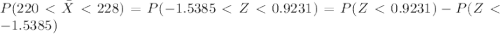 P(220 < \bar{X} < 228) = P(-1.5385 < Z < 0.9231) = P(Z < 0.9231) - P(Z < -1.5385)