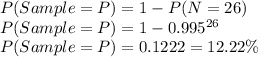 P(Sample = P) = 1 -P(N=26)\\P(Sample = P) = 1 -0.995^{26}\\P(Sample = P) = 0.1222=12.22\%