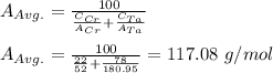 A _{Avg.} = \frac{100}{\frac{C_{Cr}}{A_{Cr}}+ \frac{C_{Ta}}{A_{Ta}}} \\\\A _{Avg.} = \frac{100}{\frac{22}{52}+ \frac{78}{180.95}} = 117.08 \ g/mol
