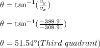 \theta=\tan^{-1}(\frac{v_y}{v_x})\\\\\theta=\tan^{-1}(\frac{-388.91}{-308.91})\\\\\theta=51.54\°(Third\ quadrant)